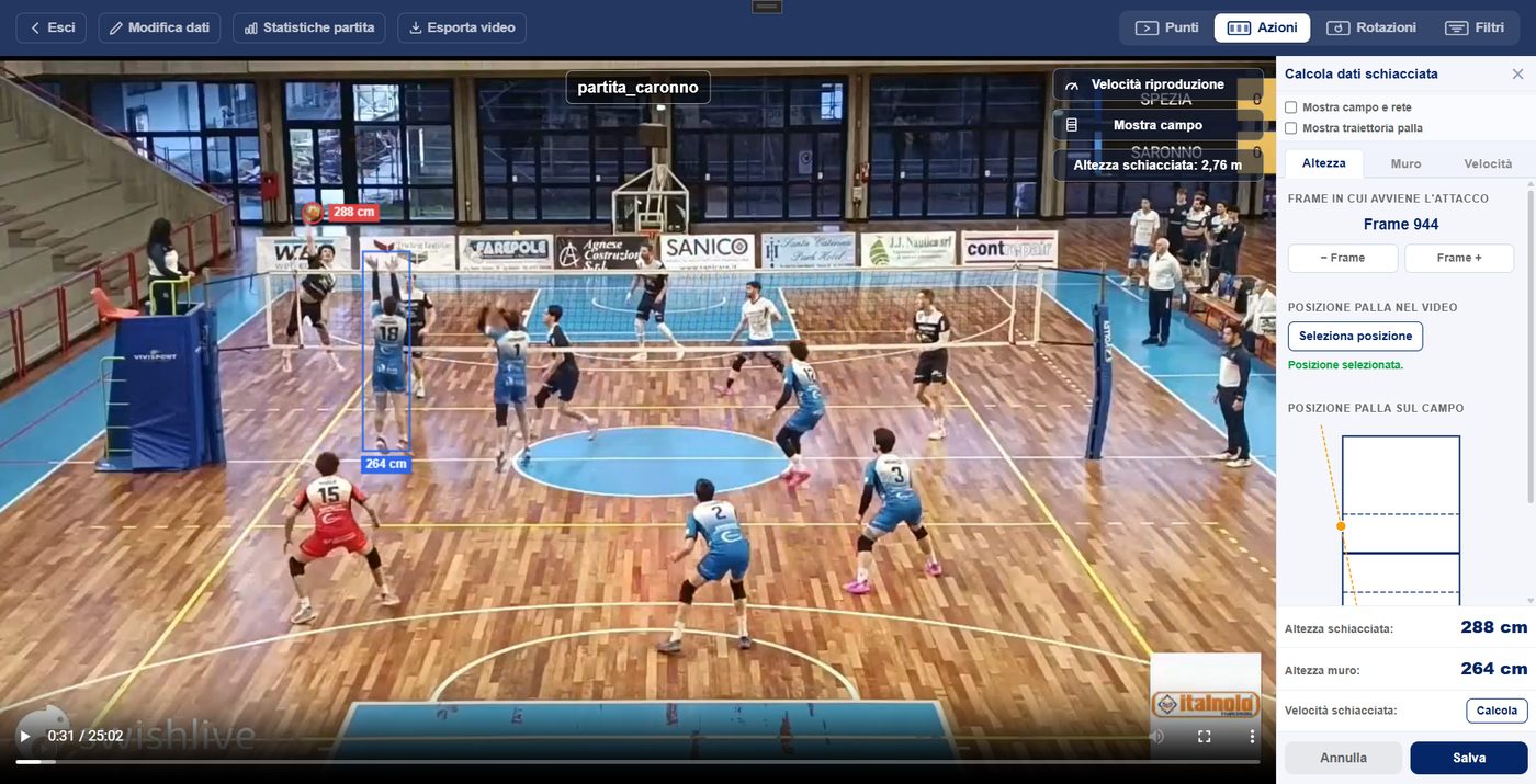 Calcolo dell'altezza di una schiacciata nel visualizzatore partita di Spike Net